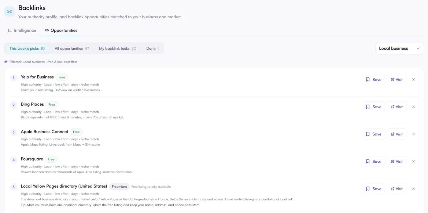 Kuratierte wöchentliche Backlink-Chancen, gefiltert nach Branche und bewertet nach Autorität, Aufwand, Zeit und Nischen-Passung, mit einer Pipeline aus Aufgaben und Erledigtem.