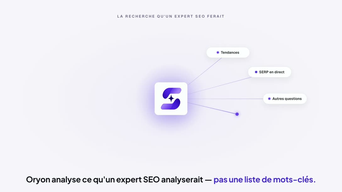 Aperçu du produit
